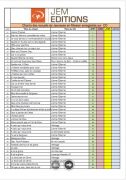 Listing de tous les chants JEM enregistrés (vol.1-4)
