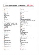 Table des auteurs et compositeurs tous les JEM-Kids (2020)